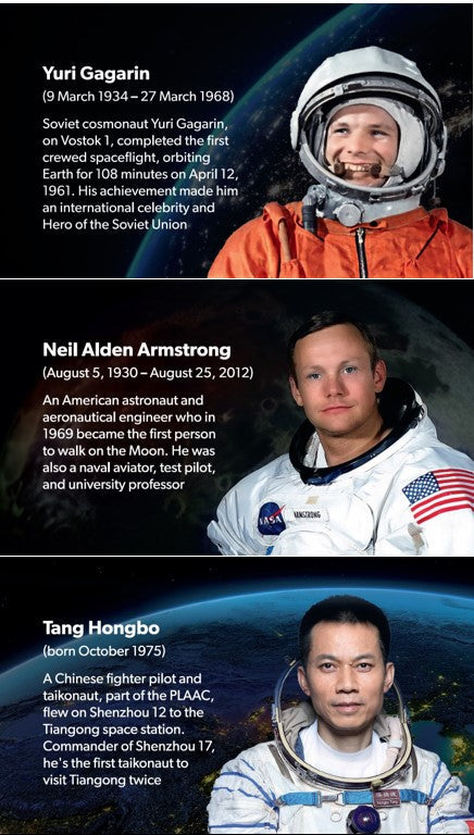 ASTRONAUTS LODGE SPACE STATION