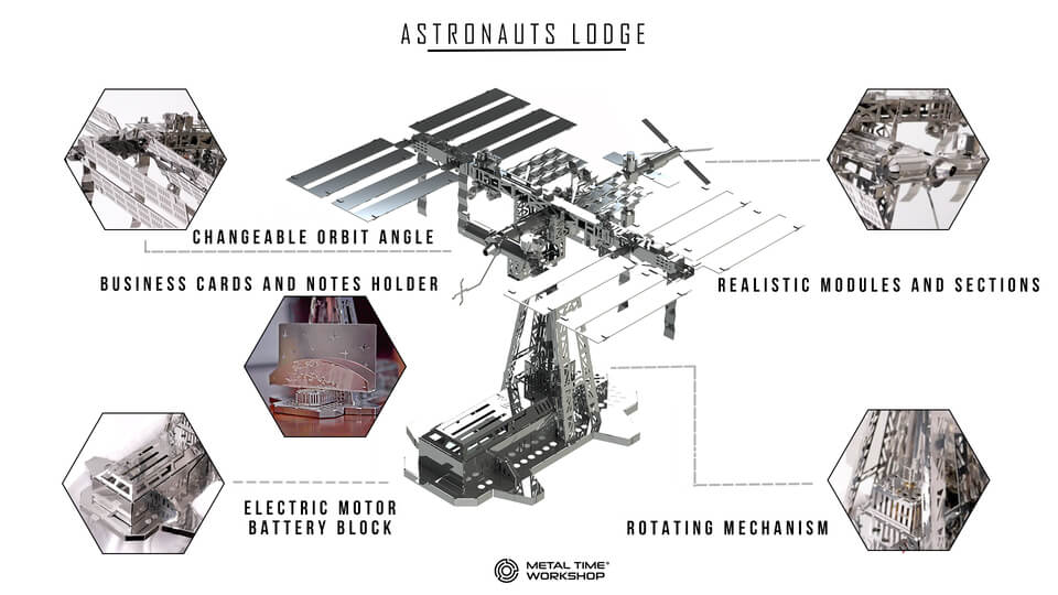 ASTRONAUTS LODGE SPACE STATION