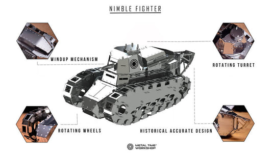 NIMBLE FIGHTER RENAULT FT-17 "Mosquito" TANK